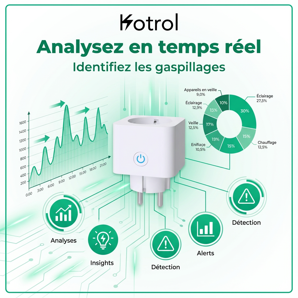 Kotrol Pulse One™